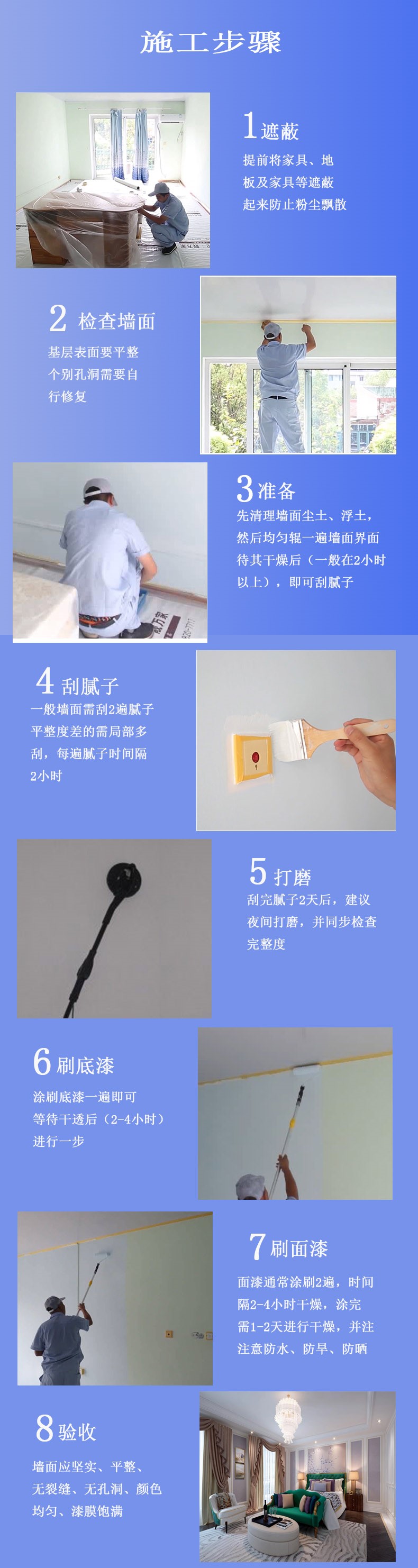 內(nèi)墻涂料廠家施工步驟
